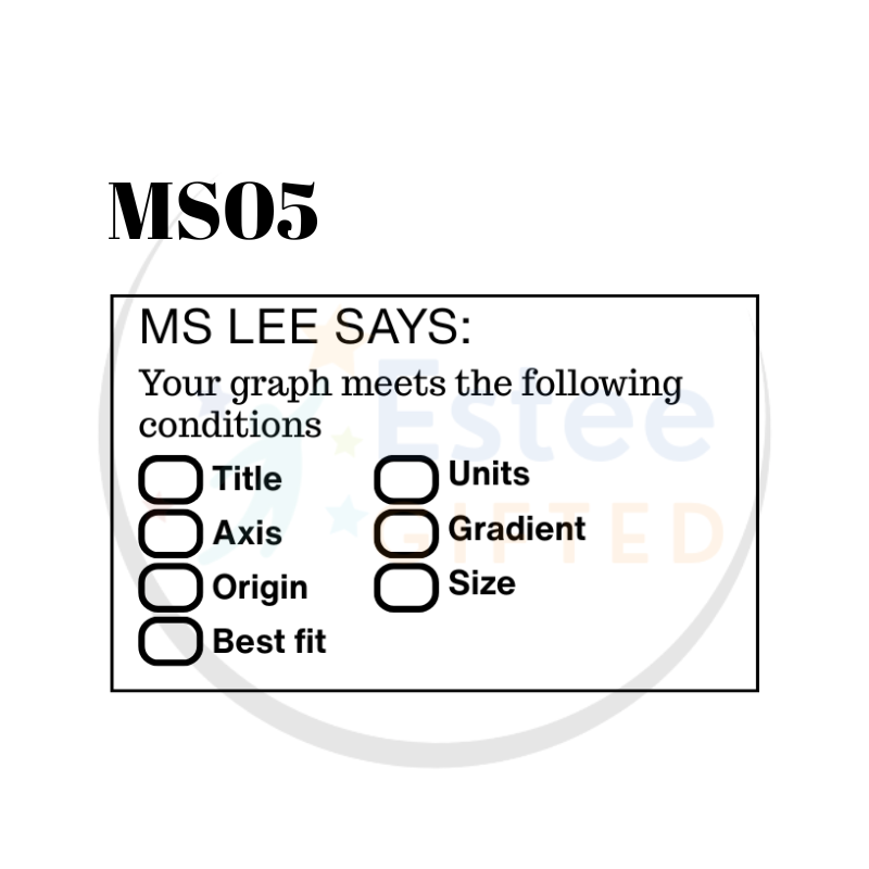 Custom Mathematics Teacher Checklist Stamps – Primary School Marking Tool | Personalised | 54×34mm